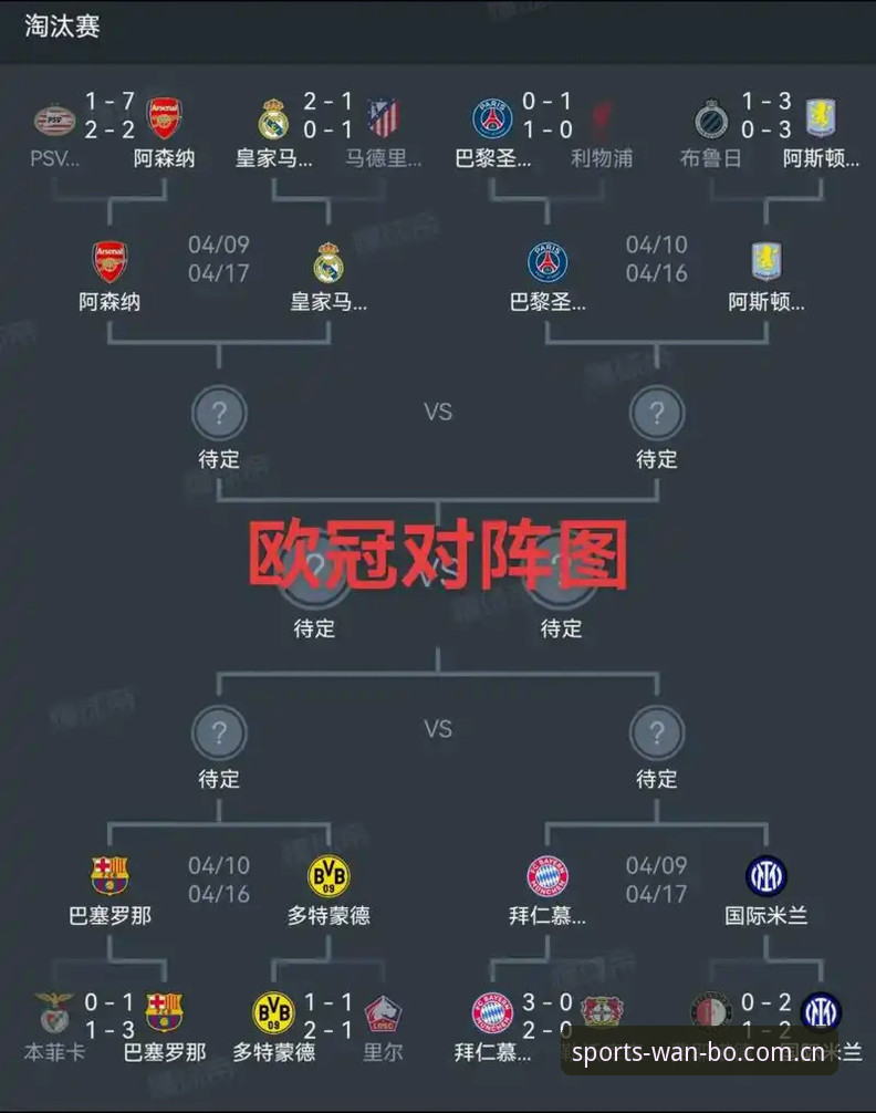 万搏体育专业体育评测 埃梅里欧联五冠王深度解析:从塞维利亚到维拉的传奇之路——万搏体育专业体育评测