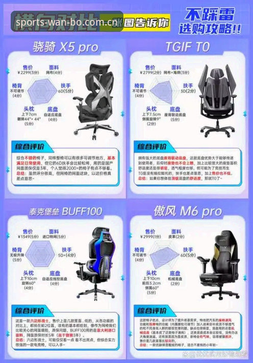 万搏体育app注册哪个好 万搏体育app注册哪个好?主流平台与官网客户端的全面对比分析